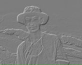 Фотография Выдрина Антона