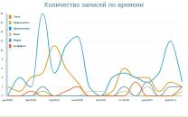 Ігор Фурсов фотография #13 (источник - https://vk.com/id61806015)