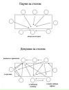Саша Куліш фотография #15 (источник - https://vk.com/id88800275)