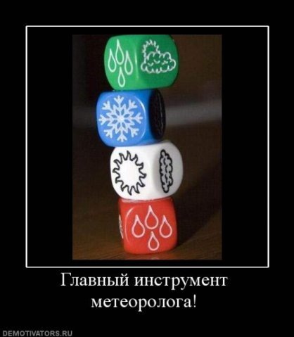 №20, Taras Жук, Санкт-Петербург, Россия №20, Taras Жук, Санкт-Петербург, Россия