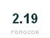 Андрій Андрій фотография #19 (источник - https://vk.com/id66001593)