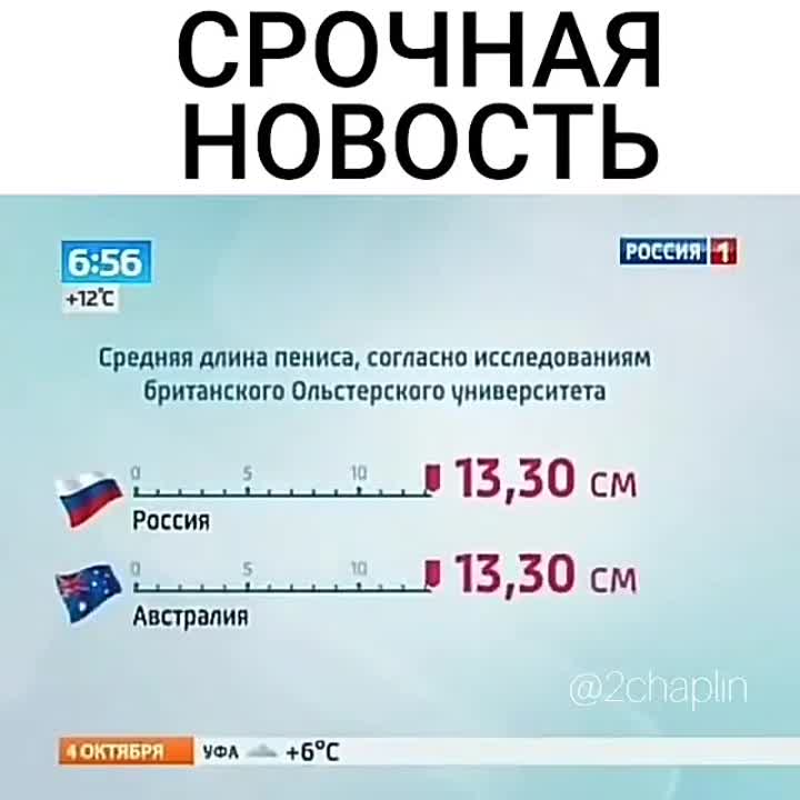 Большой хер для плоскодонки Большой хер для плоскодонки