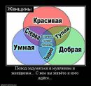 Василинка Кулиній фотография #12 (источник - https://vk.com/id155599853)